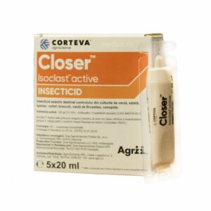 Insecticid CLOSER - Dow AgroSciences, Sistemic