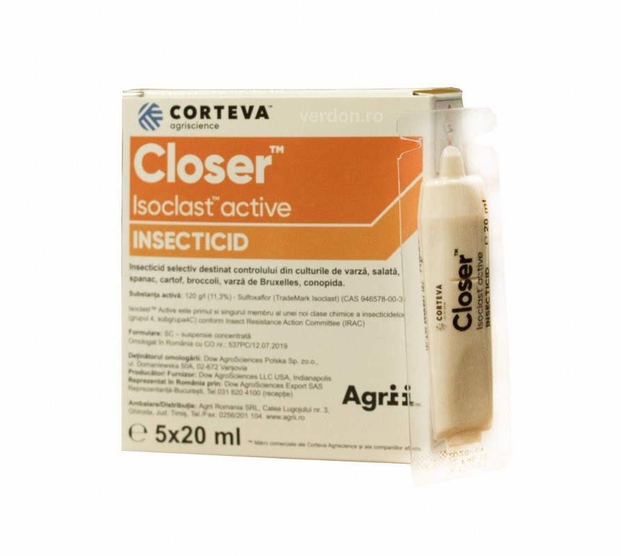 Insecticid CLOSER - Dow AgroSciences, Sistemic